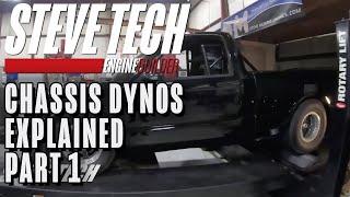 Chassis Dynos Explained: Part 1