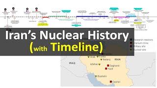 Iran's nuclear history with timeline