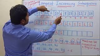 Longest Increasing Subsequence (Dynamic Programming)