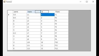 c# tutorial for beginners: How to change column order in datagridview