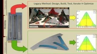 Dimitris Lagoudas: Perspectives on the characterization and modeling of shape memory alloys