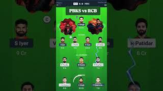 RCB vs PBKS Final Match Prediction | Royal Challengers Bengaluru vs Punjab Kings IPL 2025 #shorts
