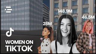 Most Followed Females on TikTok (3D Comparison)