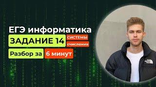 Задание 14. ЕГЭ Информатика 2025. Новый разбор за 6 минут! Системы счисления