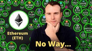 Wallstreet Buying Ethereum ?  ETH Crypto Token Analysis