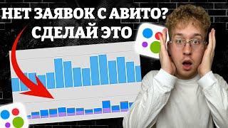 КАК РАБОТАЮТ ВЫДАЧА и АЛГОРИТМЫ АВИТО? Увеличь продажи на АВИТО!