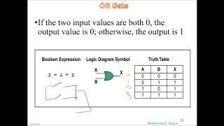 Logic OR gate