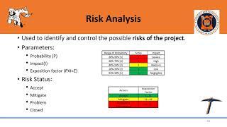 VVT Plan Presentation