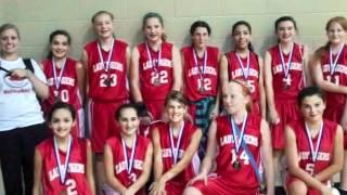 7th Grade SBMS
