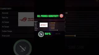 Best Sensitivity For All Phone  #freefireshorts #freefire #shorts