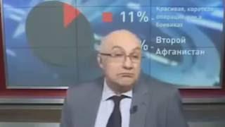 Украина об операции ВВС России в Сирии