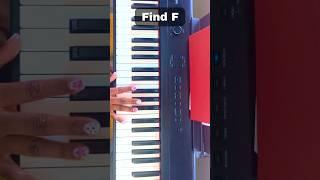 Where is F on the Piano?