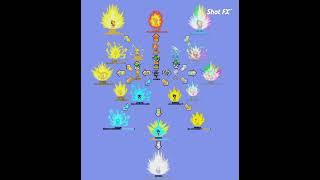 All These Forms Of Shadic The Fusion Hedgehog