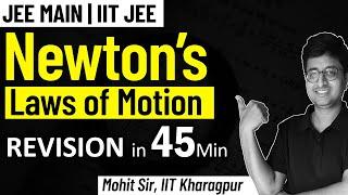 Newton's Laws of Motion | Complete REVISION for JEE Physics | Mohit Sir (IITKGP)