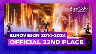 Eurovision: Last 10 Contests (2014-2024) | Official 22nd Place | Top 10