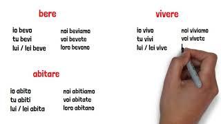 50 Italian verbs - MUST KNOW! (part 1 of 2)