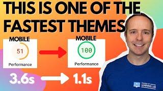 Rishi Wordpress Theme Review + Astonishing Speed Test