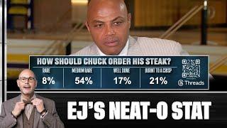 America Weighs In On Chuck's Steak Order  | NBA on TNT