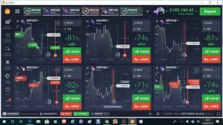 the iq option platform is a scam..