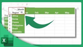 How to Split Cells Diagonally in Excel | Microsoft Excel Tutorial (2025)