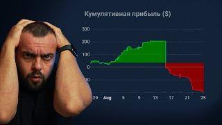 ОПЯТЬ СЛИЛ ВЕСЬ ДЕПОЗИТ?! Как перестать лудоманить..