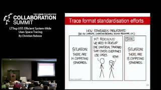 Collaboration Summit 2013 - LTTNG-UST Efficient System Wide User-Space Tracing