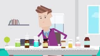 How to be medicinewise - Lesson 1 - What is the medicine for?