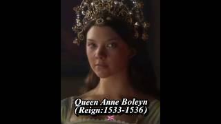 The Most Powerful Queens in History (P2)#subscribe#annaboleyn#queens#women#history #queensofhistory