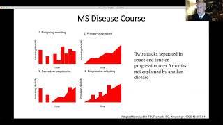 Research in Multiple Sclerosis | Webinar