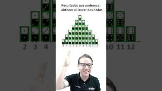  El SIETE es el número de la suerte  #shorts #matematicas #fácil