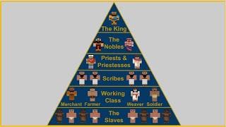 Ancient Mesopotamian Social Hierarchy Portrayed in Minecraft