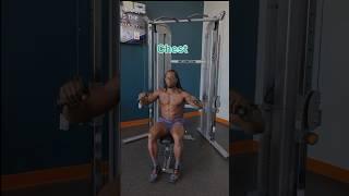 Building a better me . Chest workout with cables. #dedicatedminds #ﬁtness #bigchest #focus