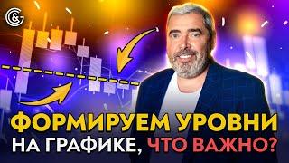 Формируем УРОВНИ на графике, что ВАЖНО?