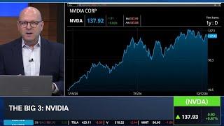 The Big 3: TSLA, NVDA, NFLX