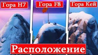 Fortnite Сезон 11-Испытание Камео и Эстрада-Танцуйте на вершине горы Н7, горы F8 и горы Кей