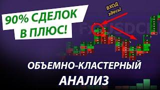 ОБЪЕМНО-КЛАСТЕРНЫЙ АНАЛИЗ. 90% СДЕЛОК В ПЛЮС! СТРАТЕГИЯ ДЛЯ БИНАРНЫХ ОПЦИОНОВ НА 5 МИНУТ.