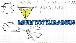 Многоугольники. Вписанные и описанные около окружности - геометрия 8 класс