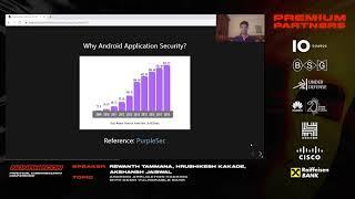 Android Application Hacking with Damn Vulnerable Bank. - R. Tammana, A. Jaiswal, H. Kakade