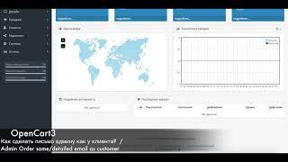 Opencart 3 - подробное письмо админу о заказе