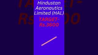 HAL LATEST NEWS # TARGET 3600 #defencenews #bonus