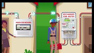 Explainer video showing how Prepaid Sub-Meters works produced by Pyro Media in Durban, South Africa