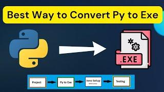 Best Way to Convert Python Tkinter GUI to EXE - Easy Step-by-Step Tutorial