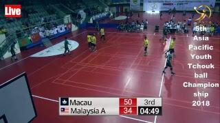 M18 Boy Malaysia A with Macau