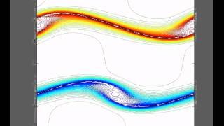 Double shear layer problem with periodic boundary conditions