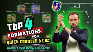 Top 4 Quick Counter & Long Ball Counter Best Custom Formations (2-In-1) In eFootball 2024 