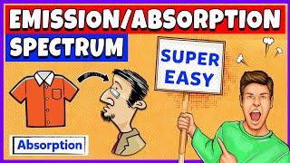 Absorption Spectrum and Emission Spectrum