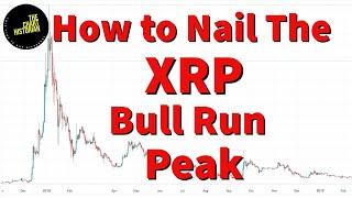 How to Nail The XRP Bull Run Peak