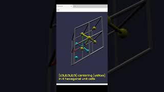Crystallography: Hexagonal with R-centering #crystallography