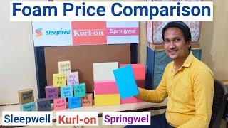 Sofa foam price, Warranty and Density comparison Sleepwell vs Kurlon vs Springwell 2022.