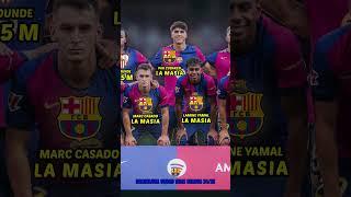 BARCELONA SQUAD TEAM SEASON 2024/2025 |TRANSFER VALUE #barcelona #bintangbola